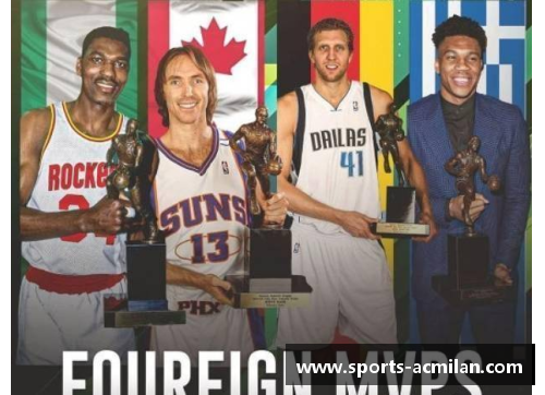 NBA球员MVP评选：谁将成为下一个传奇？